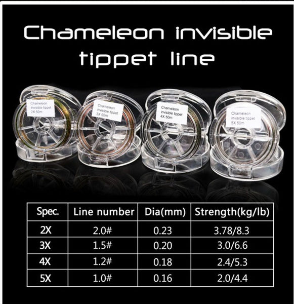 50M Chameleon Invisible Tippet ,Available in  2X,4X and5X