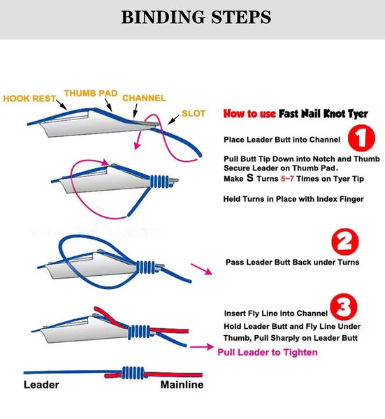 Tie-Fast Knot Tying Tool – Speedline Fishing NZ - Main Image