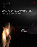 Fly Tiers Light Sunrei 100 LED Light Finger Sensor Head Flashlight Clip And Headband