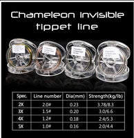 50M Chameleon Invisible Tippet ,Available in  2X,3X,4X and5X