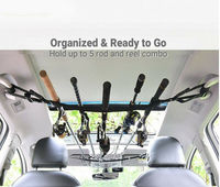2pcs Fishing Vehicle Rod Carrier Rod Holder Belt Strap With Tie Fishing Rack