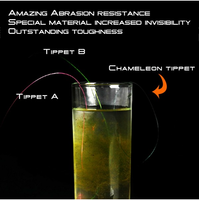 50M Chameleon Invisible Tippet ,Available in  2X,3X,4X and5X