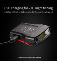 Fly Tiers Light Sunrei 100 LED Light Finger Sensor Head Flashlight Clip And Headband